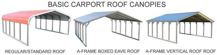 Carports for Sale